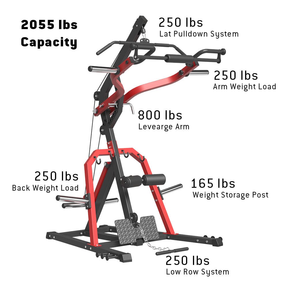 Leverage Gym KGL syedeegym 